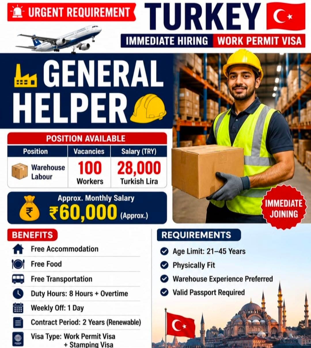 Maldives overseas recruitment opportunity